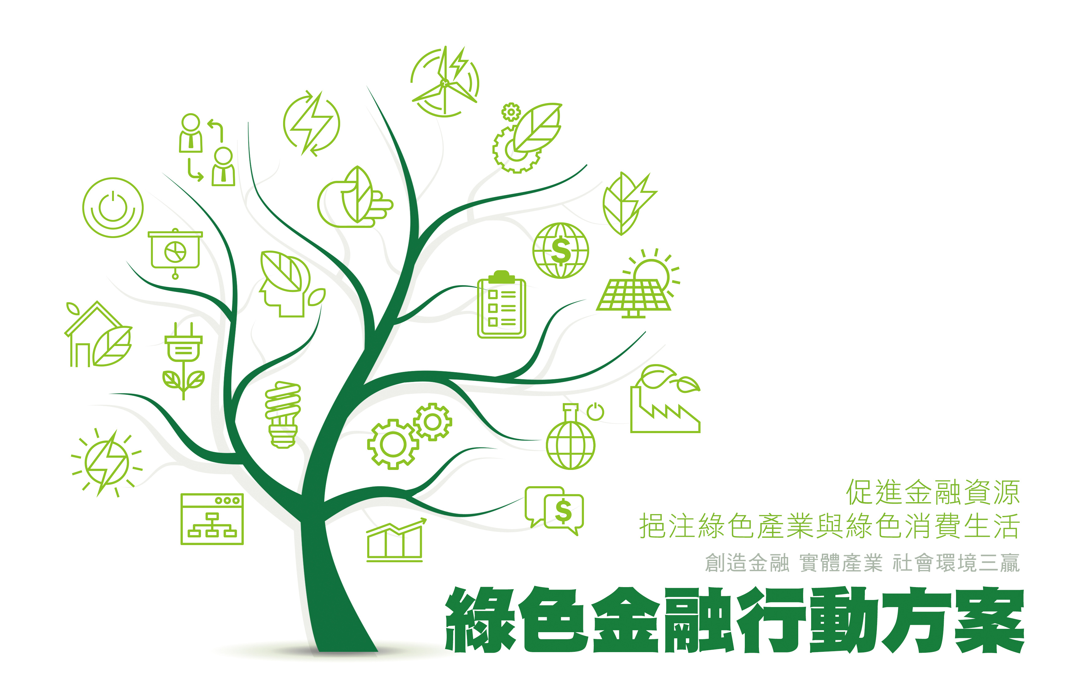 案場智慧監控LINE Bot預計開發介面 (LINE Bot UI)