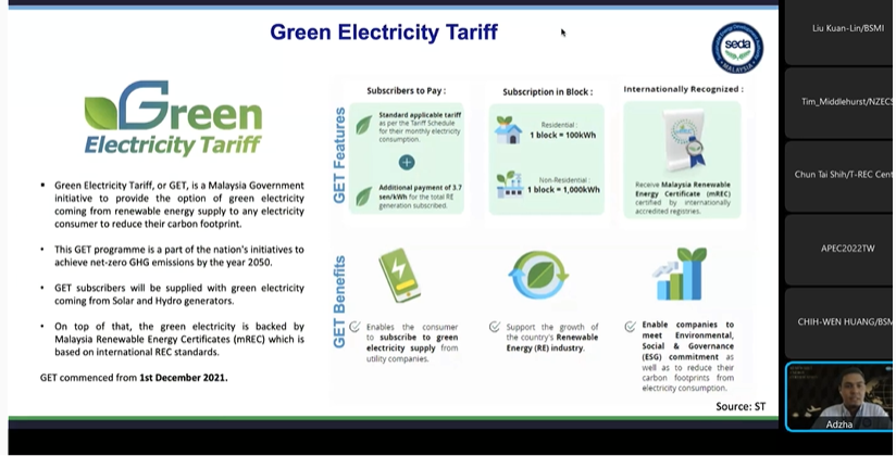 SEDA副處長Ts. Mohd Adzha Husin分享綠電費率方案